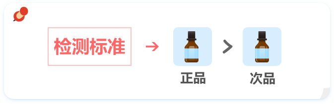 药瓶 数量 1 10 72 1 10